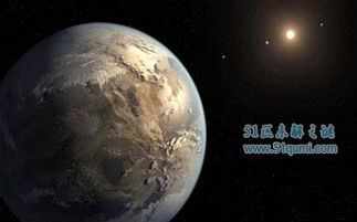 房產星球？從科學猜想與地外探索看外星生命的可能性